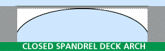 closed spandrel deck arch