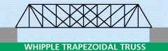 Whipple trapezoidal truss