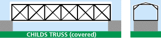 Childs truss covered