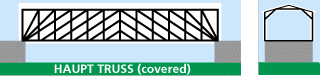 Haupt truss covered