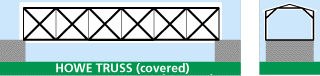 Howe truss covered
