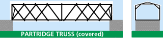 Partridge truss covered