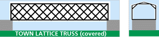 Town truss, Town lattice truss, plank lattice truss